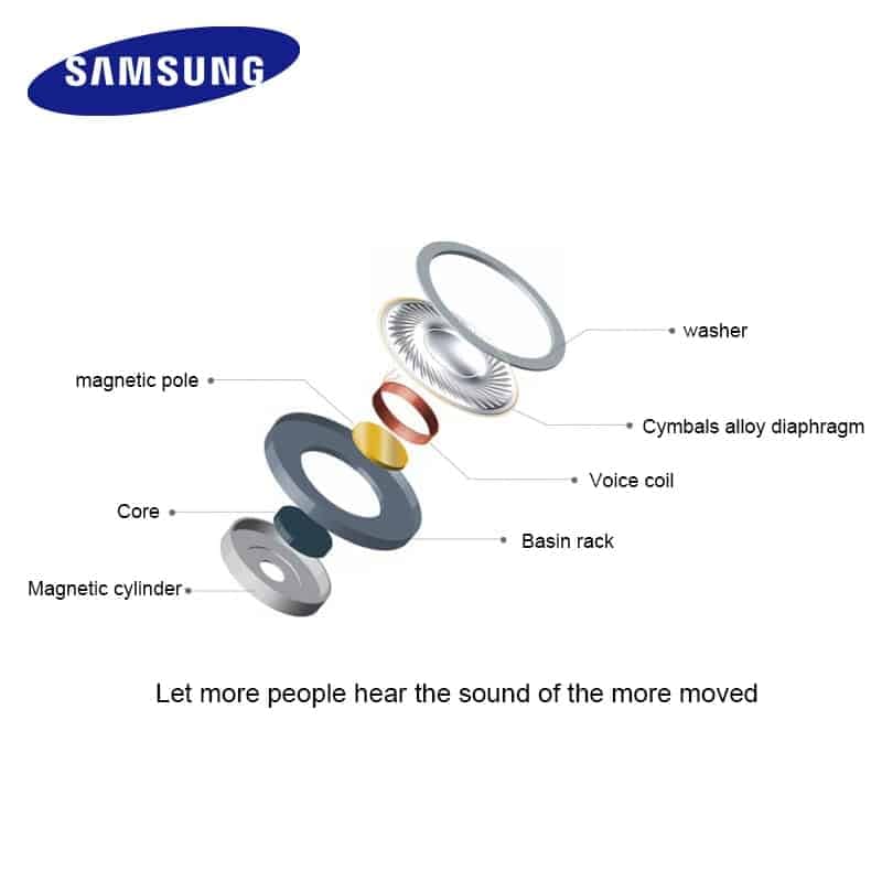 Samsung Wired Earphones with Headset - Everyday Shop Inn